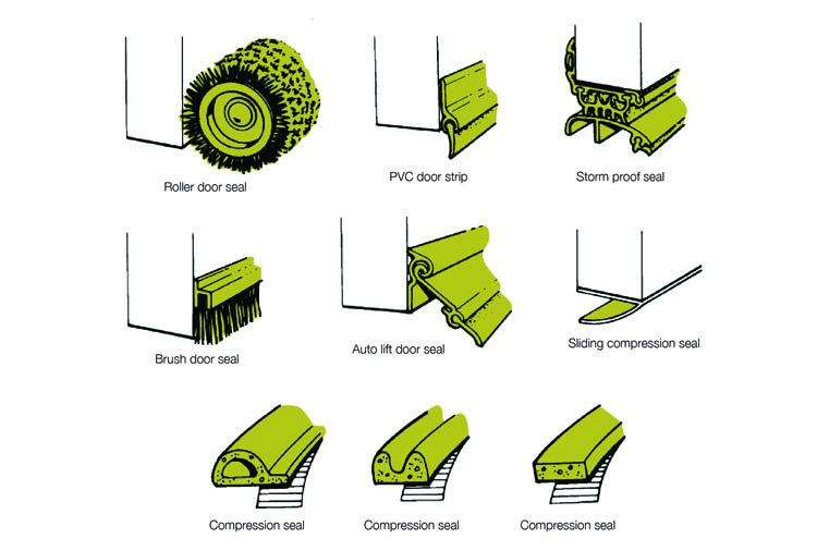Ventilation and airtightness YourHome